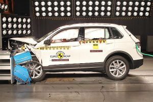 Crash tests σε Alfa Romeo Giulia, SEAT Ateca, VW Tiguan (+video)