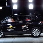 Crash tests σε Alfa Romeo Giulia, SEAT Ateca, VW Tiguan (+video)