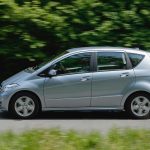 Δοκιμή Mercedes A150 5d BlueEFFICIENCY (2008 – 2012)