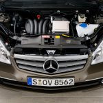 Δοκιμή Mercedes A150 5d BlueEFFICIENCY (2008 – 2012)