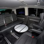 Βελτιωμένο Volkswagen Transporter 2.0 TSI με έως 400 ίππους!