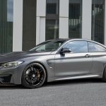 BMW M4 GTS με 700 ίππους είναι σκέτος δυναμίτης!