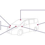 Nissan Qashqai με τεχνολογία αυτόνομης οδήγησης το 2017