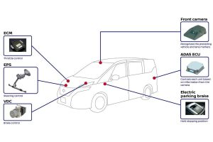Nissan Qashqai με τεχνολογία αυτόνομης οδήγησης το 2017
