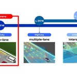 Nissan Qashqai με τεχνολογία αυτόνομης οδήγησης το 2017