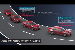 Ανανεωμένο Mazda3 με νέο σύστημα δυναμικής συμπεριφοράς