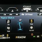 Ford F-150 Raptor με έξι προγράμματα οδήγησης (+video)