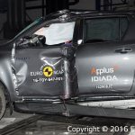 Toyota Hilux με 3 και 5 αστέρια στις δοκιμές του Euro NCAP