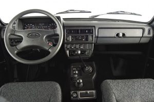 Δοκιμή Lada Niva 1.7 (2004-2009)