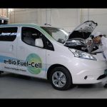 Το πρώτο όχημα στον κόσμο με κυψέλες καυσίμου βιοαιθανόλης