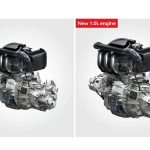 Renault Kwid με νέο κινητήρα 1.0 SCe και τιμή από 5.000 ευρώ