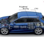 Audi A3 1.4 TFSI g-tron 110 hp VS A3 1.6 TDI 110 hp