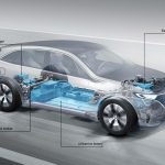 Νέο ηλεκτρικό SUV Mercedes Generation EQ με 408 ίππους