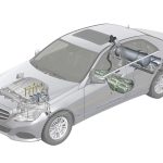 Mercedes Ε 200 156 PS CNG VS E 220 170 PS diesel