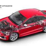 Νέο Audi RS 3 sedan με 400 ίππους! (+video)