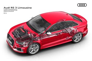 Νέο Audi RS 3 sedan με 400 ίππους! (+video)