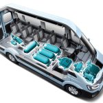 Νέο Hyundai H350 με κυψέλες καυσίμου υδρογόνου