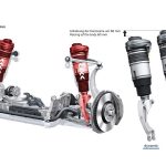 Πιο σπορτίφ νέο Audi Q5 με πέντε κινητήρες