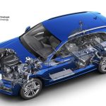 Πιο σπορτίφ νέο Audi Q5 με πέντε κινητήρες