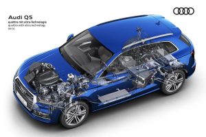 Πιο σπορτίφ νέο Audi Q5 με πέντε κινητήρες