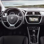 Κινητήρες και επιδόσεις του νέου Suzuki SX4 S-Cross