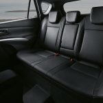 Κινητήρες και επιδόσεις του νέου Suzuki SX4 S-Cross