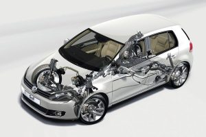 Δοκιμή VW Golf 1.4 TSI 122 PS (2008-2013)