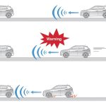 SsangYong Tivoli και XLV με νέα συστήματα ασφαλείας