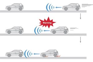 SsangYong Tivoli και XLV με νέα συστήματα ασφαλείας