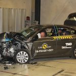 Τρία αστέρια το νέο Fiat Tipo στο Euro NCAP (+video)