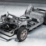 Νέο SUV από την Geely με μηχανικά μέρη από την Volvo