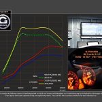 Δυναμίτης Mercedes-AMG S 63 Coupe 4MATIC με 705 ίππους