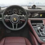 Η βασική έκδοση της νέας Porsche Panamera