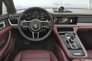 Η βασική έκδοση της νέας Porsche Panamera