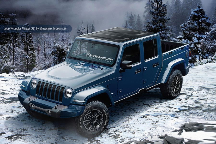 Αυτό είναι το μέλλον του Jeep Wrangler