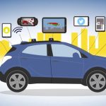 Ο από μηχανής θεός της Opel τώρα και στην Ελλάδα