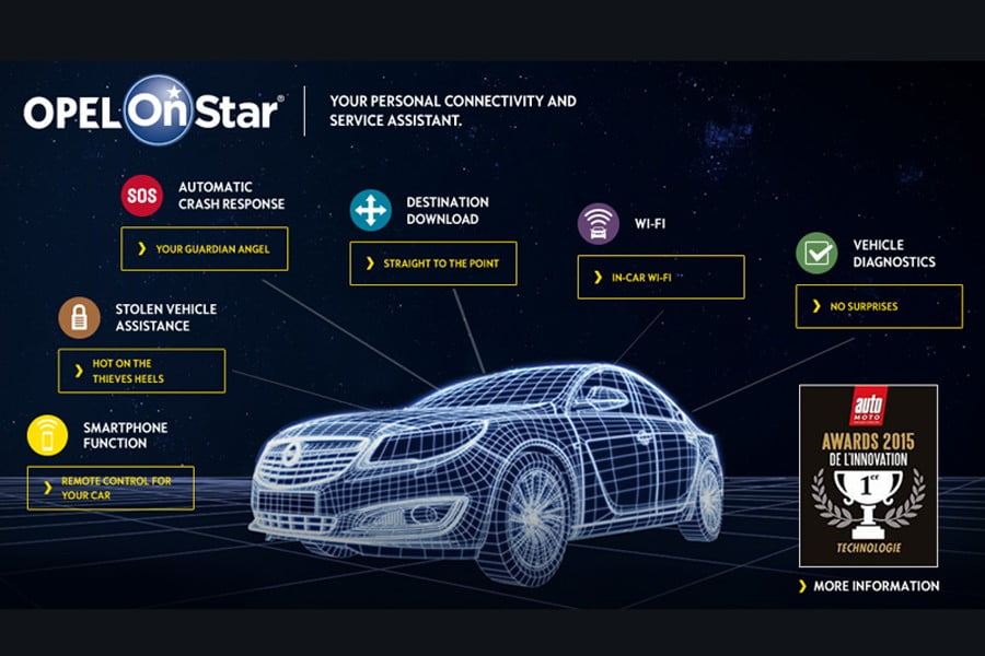 Ο από μηχανής θεός της Opel τώρα και στην Ελλάδα