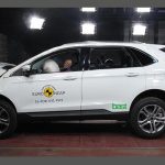 Νέος κύκλος δοκιμών πρόσκρουσης EuroNCAP (+videos)
