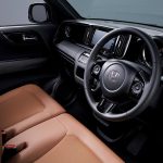 Επετειακό Honda N-One SS με 660 κ.εκ. turbo κινητήρα