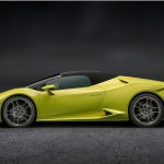 Πισωκινήτη, ανοιχτή Lamborghini Huracan 580 ίππων