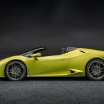 Πισωκινήτη, ανοιχτή Lamborghini Huracan 580 ίππων