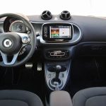 Δοκιμή smart fortwo αυτόματο 0.9 T twinamic