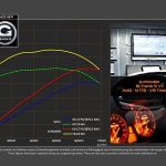 Φοβερή Mercedes-AMG GT με 610 ίππους από την G-Power