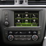 Δοκιμή Renault Kadjar 1.2 TCe 130 PS
