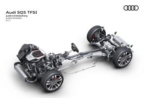 Νέο κορυφαίο Audi SQ5 3.0 TFSI με 354 ίππους