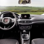 Νέες μειωμένες τιμές για Fiat Tipo και εκπτώσεις Fiat