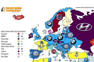 Οι μάρκες αυτοκινήτου που γκουγκλάραμε περισσότερο το 2016