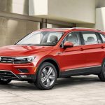 Τα Top 10 νέα SUV του 2017!