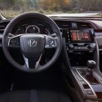 Νέο Honda Civic: Επιδόσεις και όλες οι προδιαγραφές