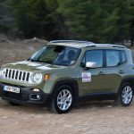 Δοκιμή Jeep Renegade 1.4T 4x4 170 PS Auto